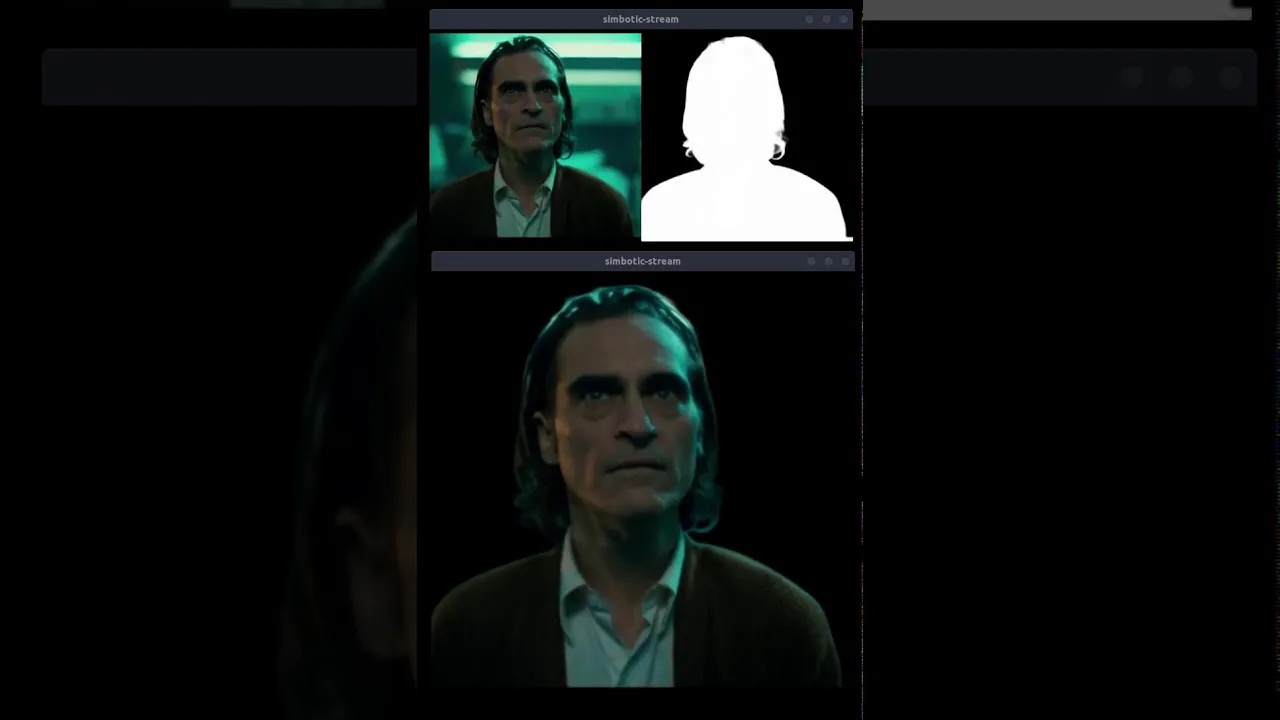Salient Object Detection
