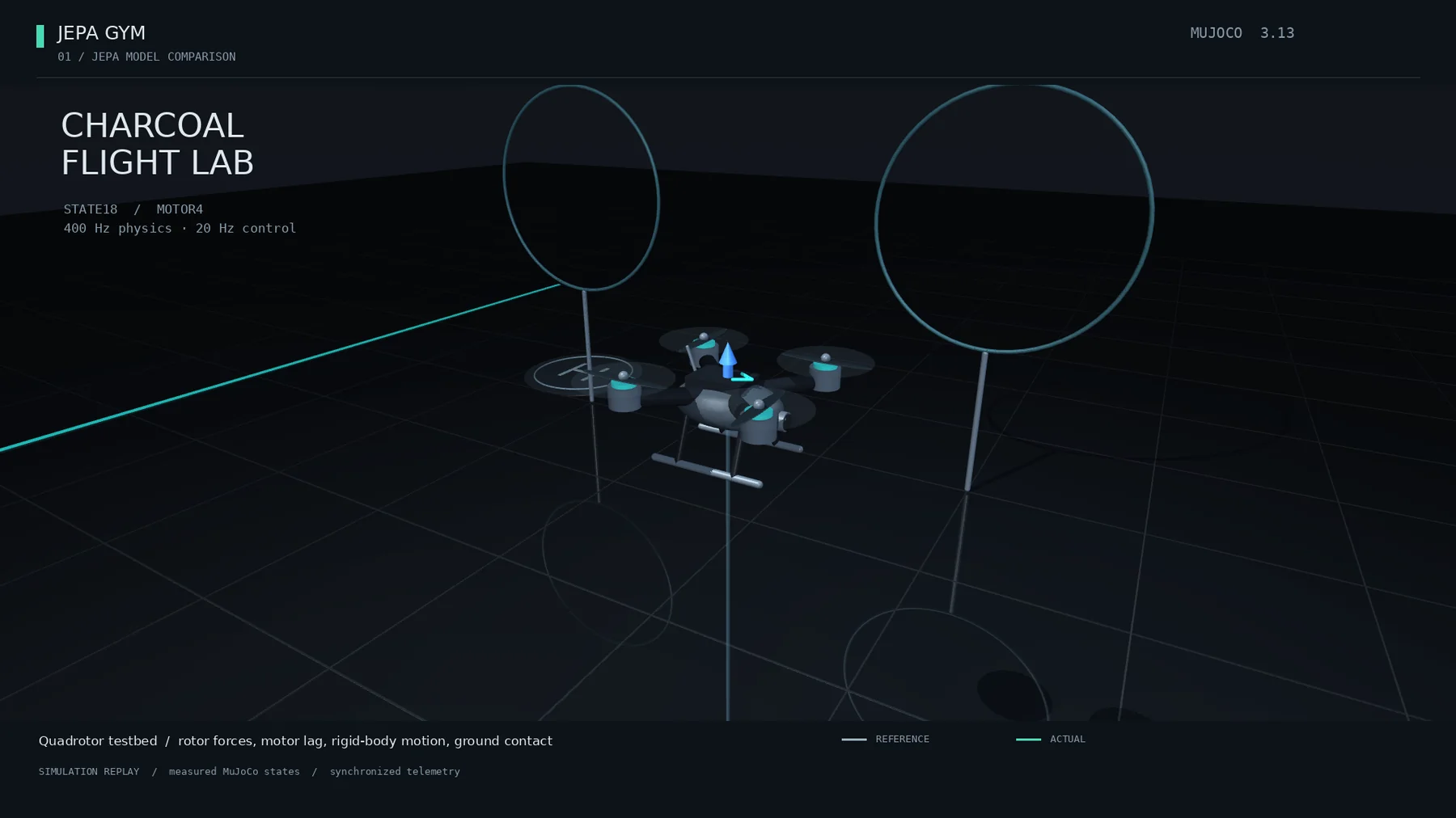 The JEPA Gym: a charcoal drone hovering among reference hoops on a dark grid