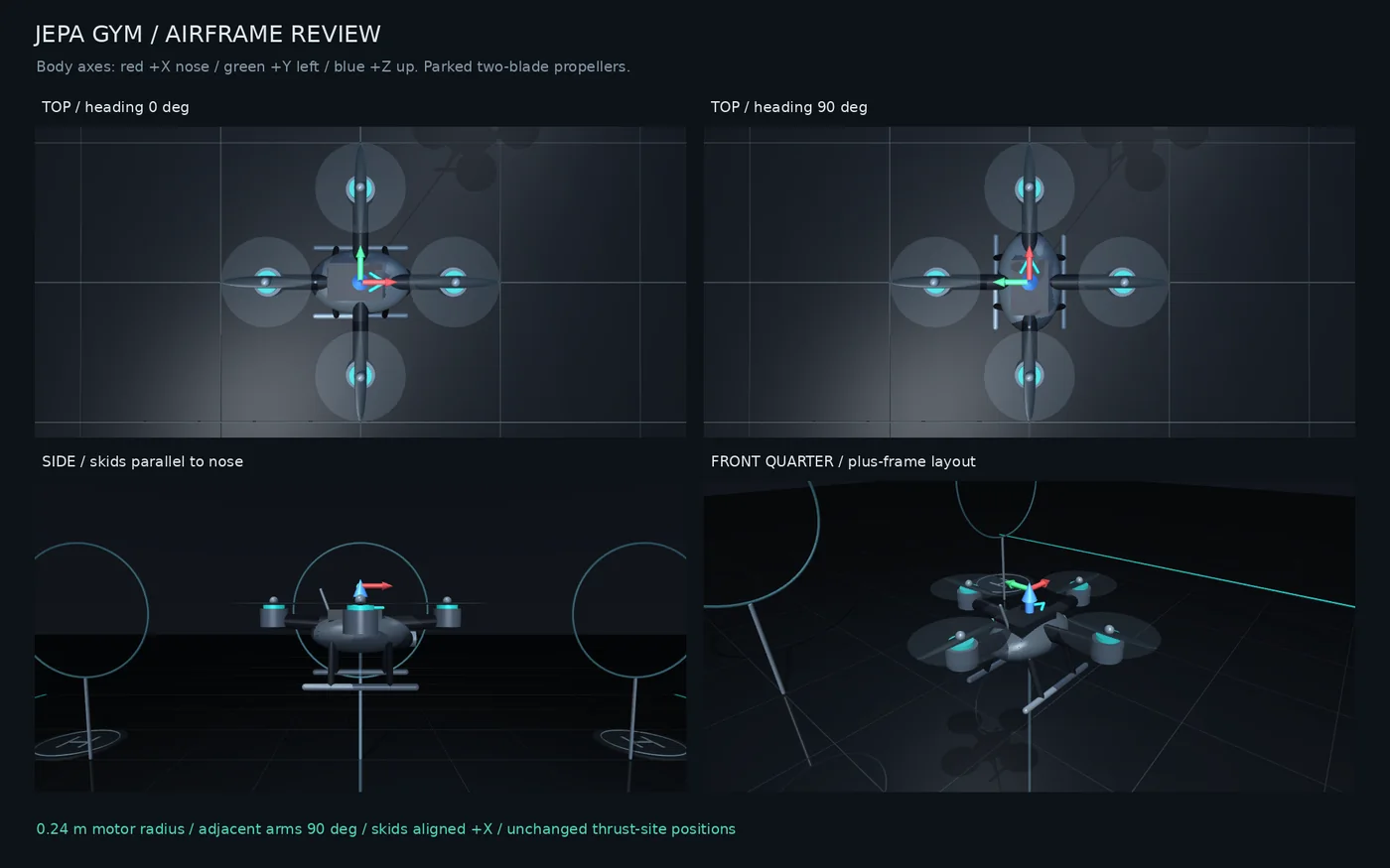Airframe review of the first plus-frame drone from four views