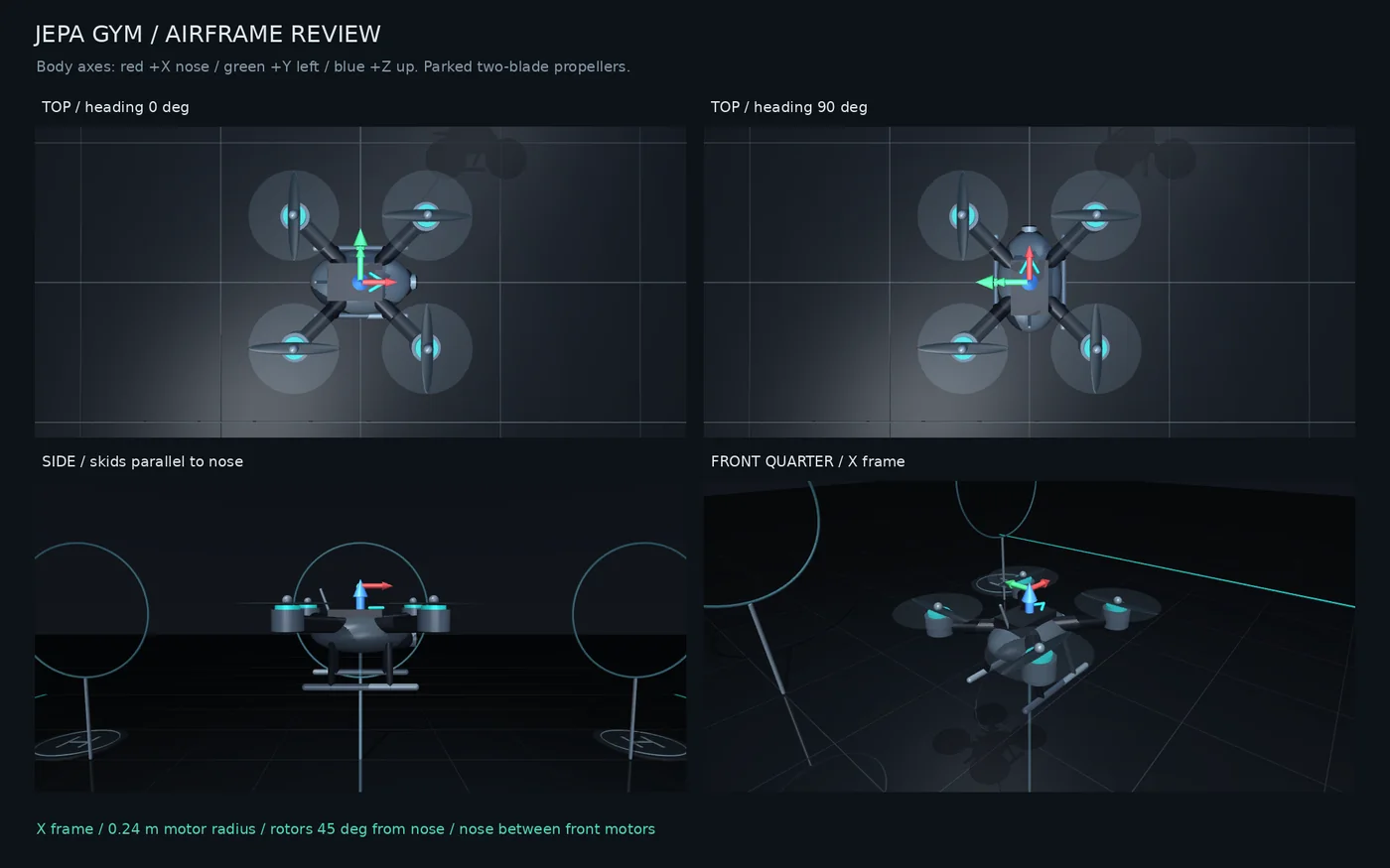 Airframe review of the X-frame drone from four views