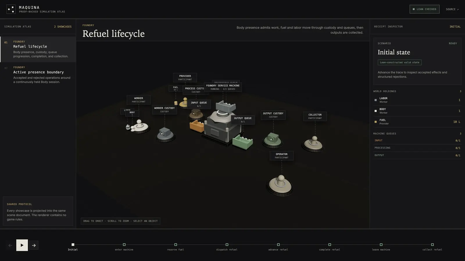 Maquina Playground showing a refuel lifecycle