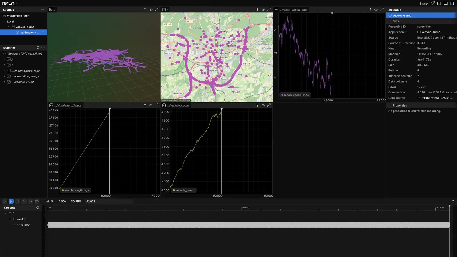 Rerun view of SUMO traffic