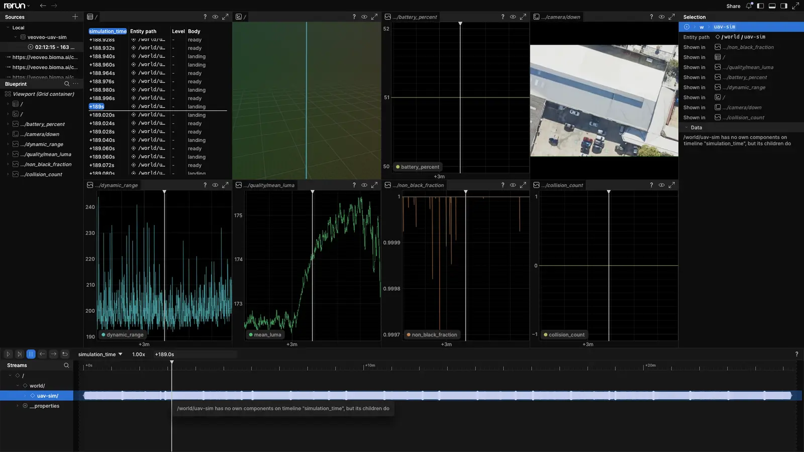 Rerun view of a UAV recording