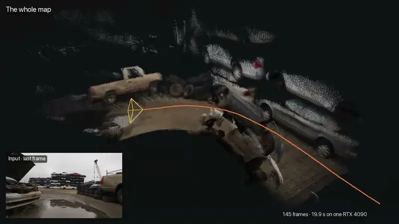 3D map rebuilt from generated video, with the camera path through a junkyard