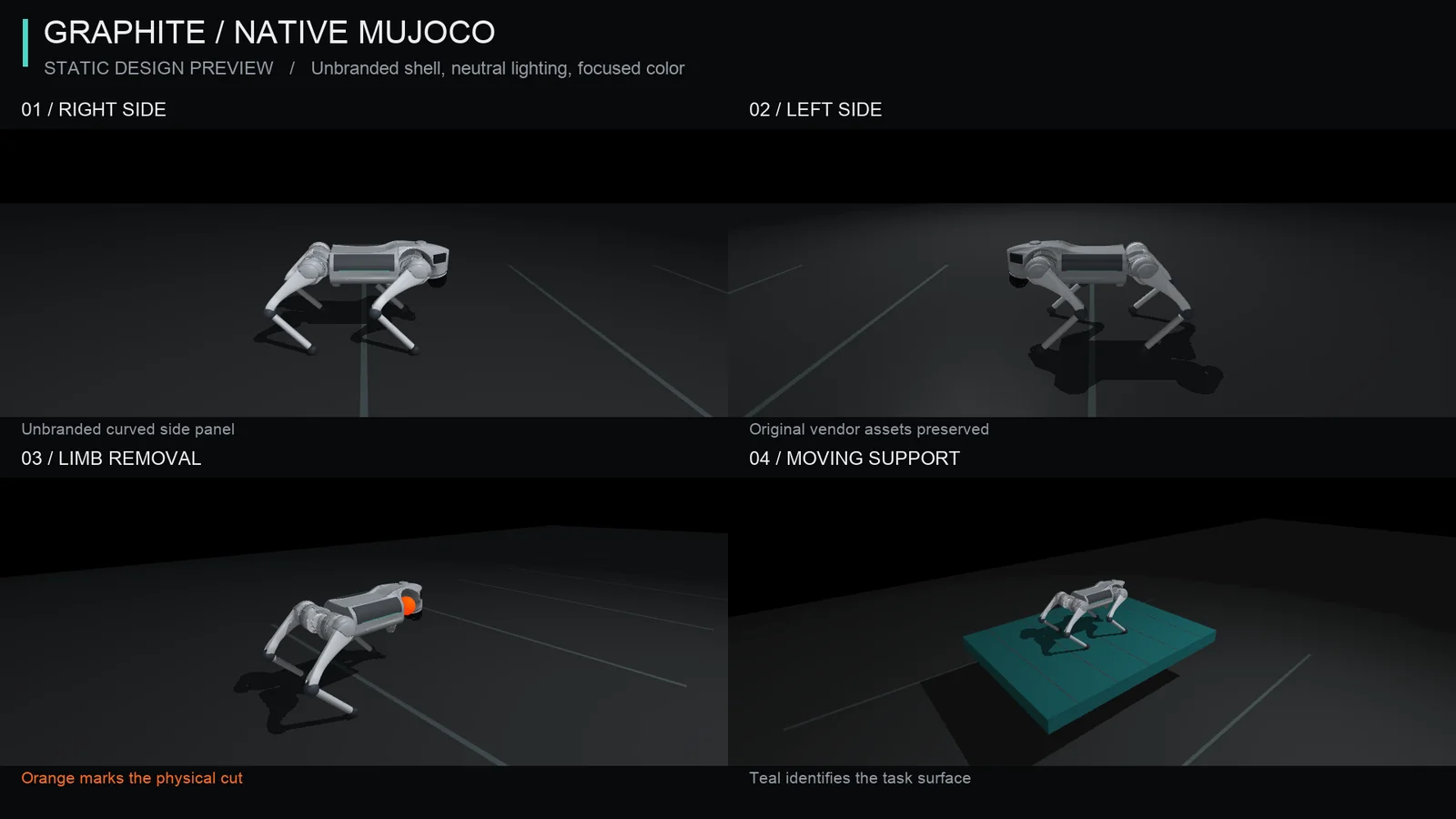 Graphite theme preview: unbranded shell, orange limb-cut marker, teal moving deck