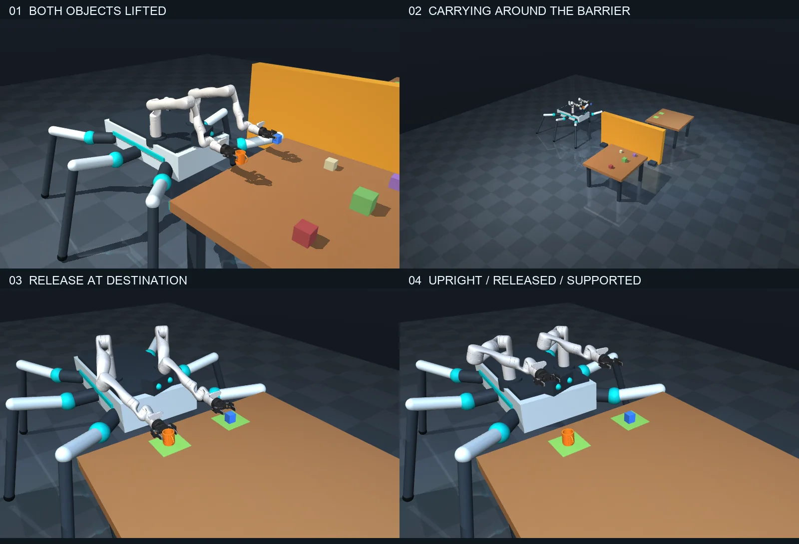 Four frames: both objects lifted, carrying around the barrier, release at the destination, objects upright and released