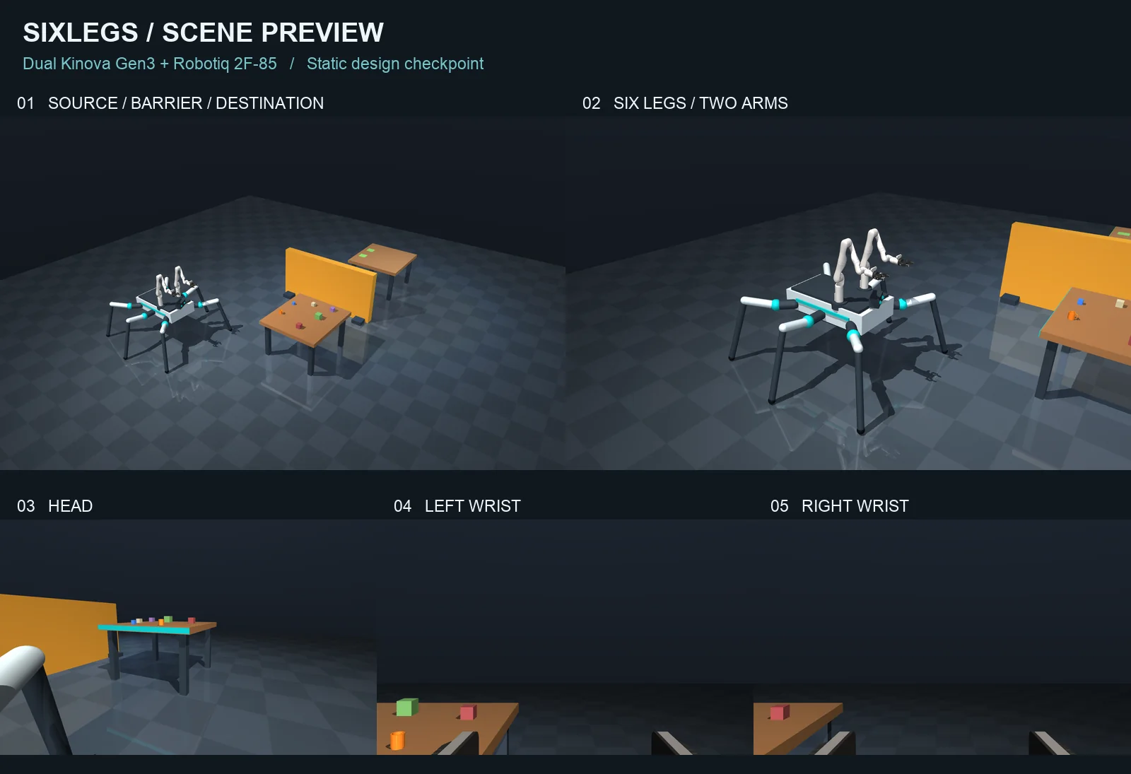 Static scene preview: the hexapod beside the source table, the barrier and the destination, with head and wrist camera views